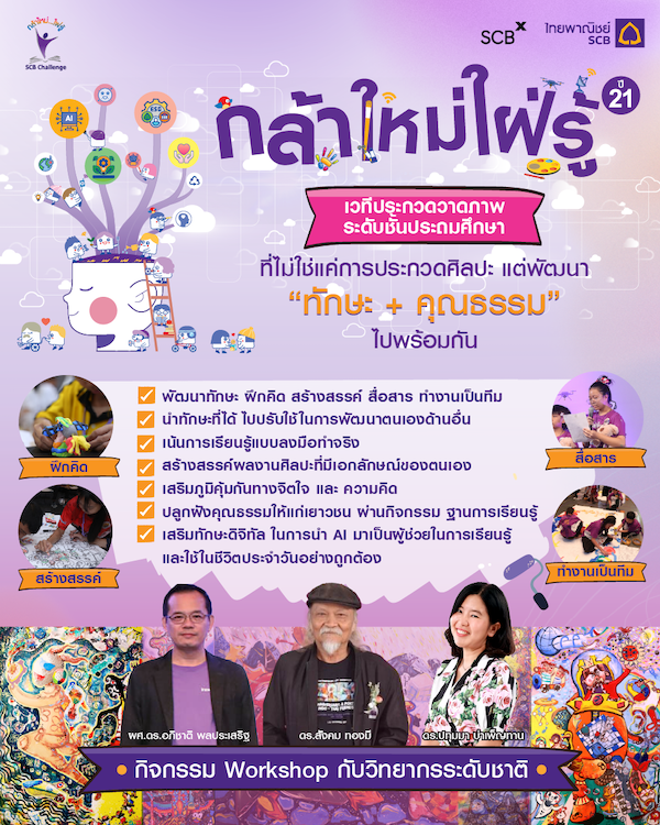 กิจกรรมอบรมออนไลน์ 1